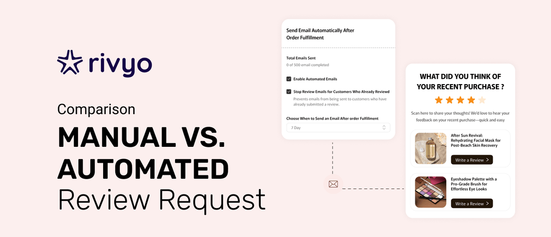 Manual vs. Automated Review Collection: What's More Effective?
