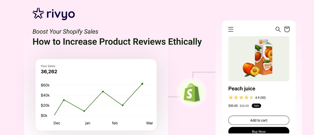 How to Get More Product Reviews for Your Shopify Store?