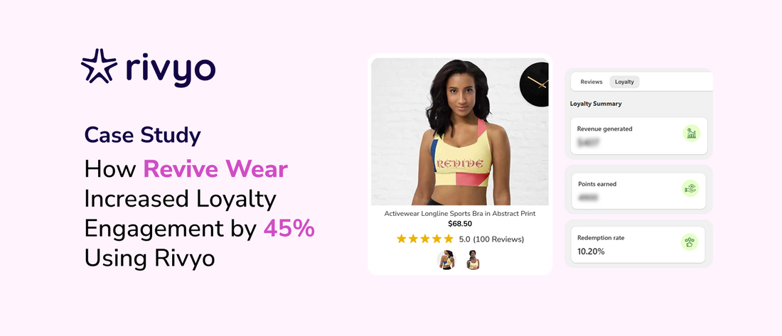 How Revive Wear Increased Loyalty Engagement by 45% Using Rivyo
