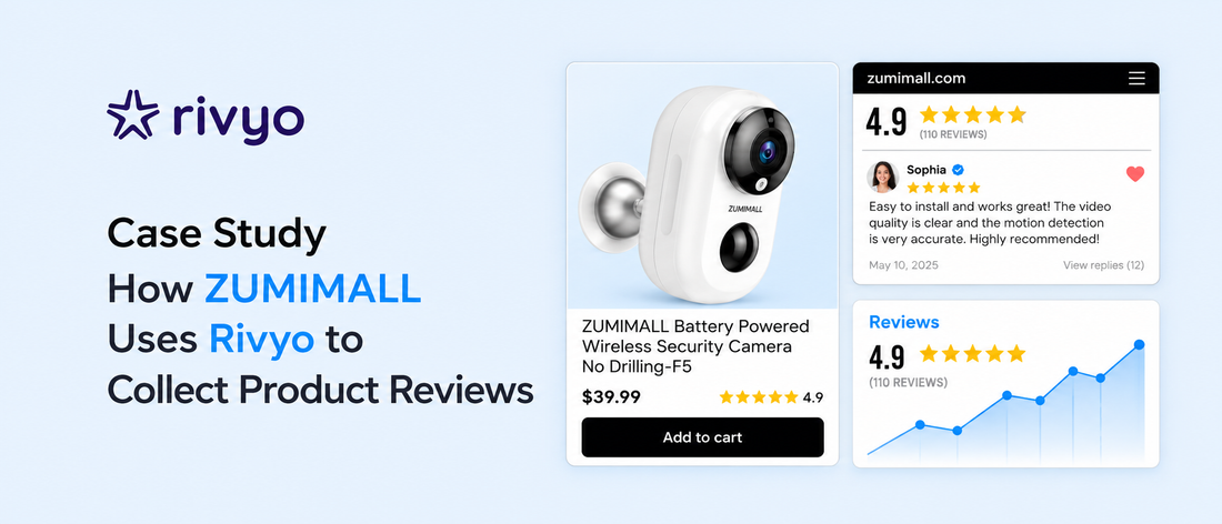 How ZUMIMALL Uses Rivyo to Collect Product Reviews and Build Customer Trust