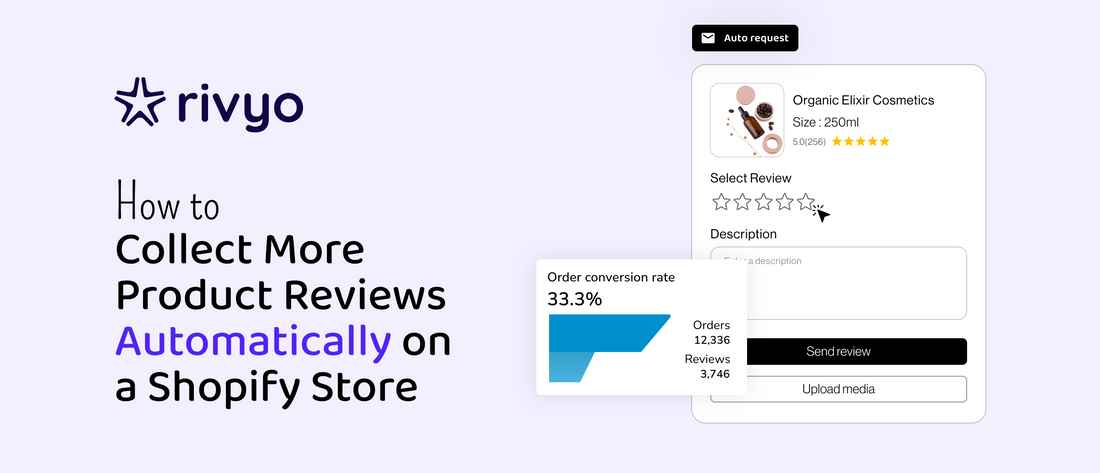 Collect product reviews automatically shopify store