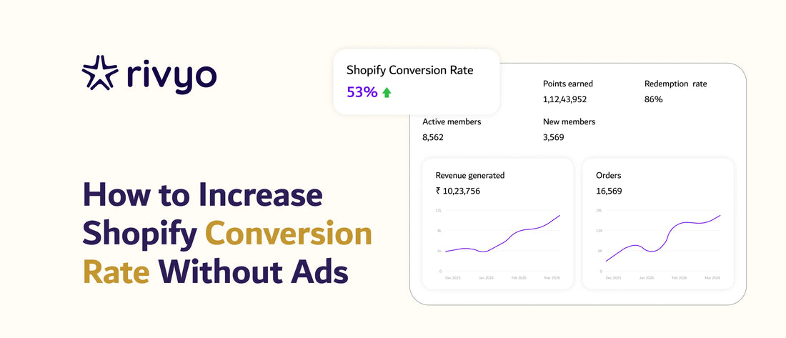 How to Increase Shopify Conversion Rate Without Ads