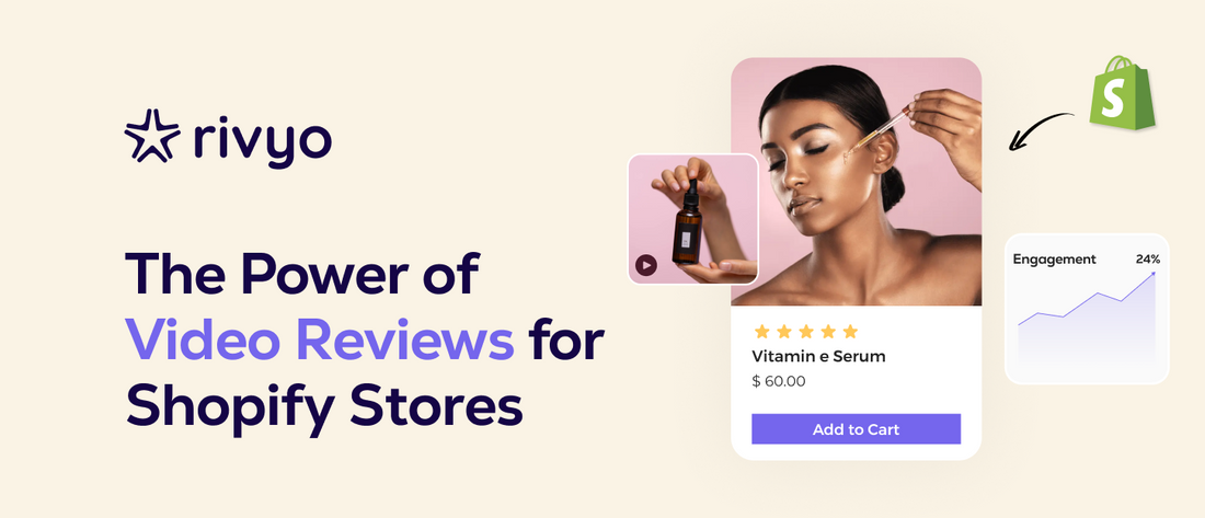 video reviews on shopify store