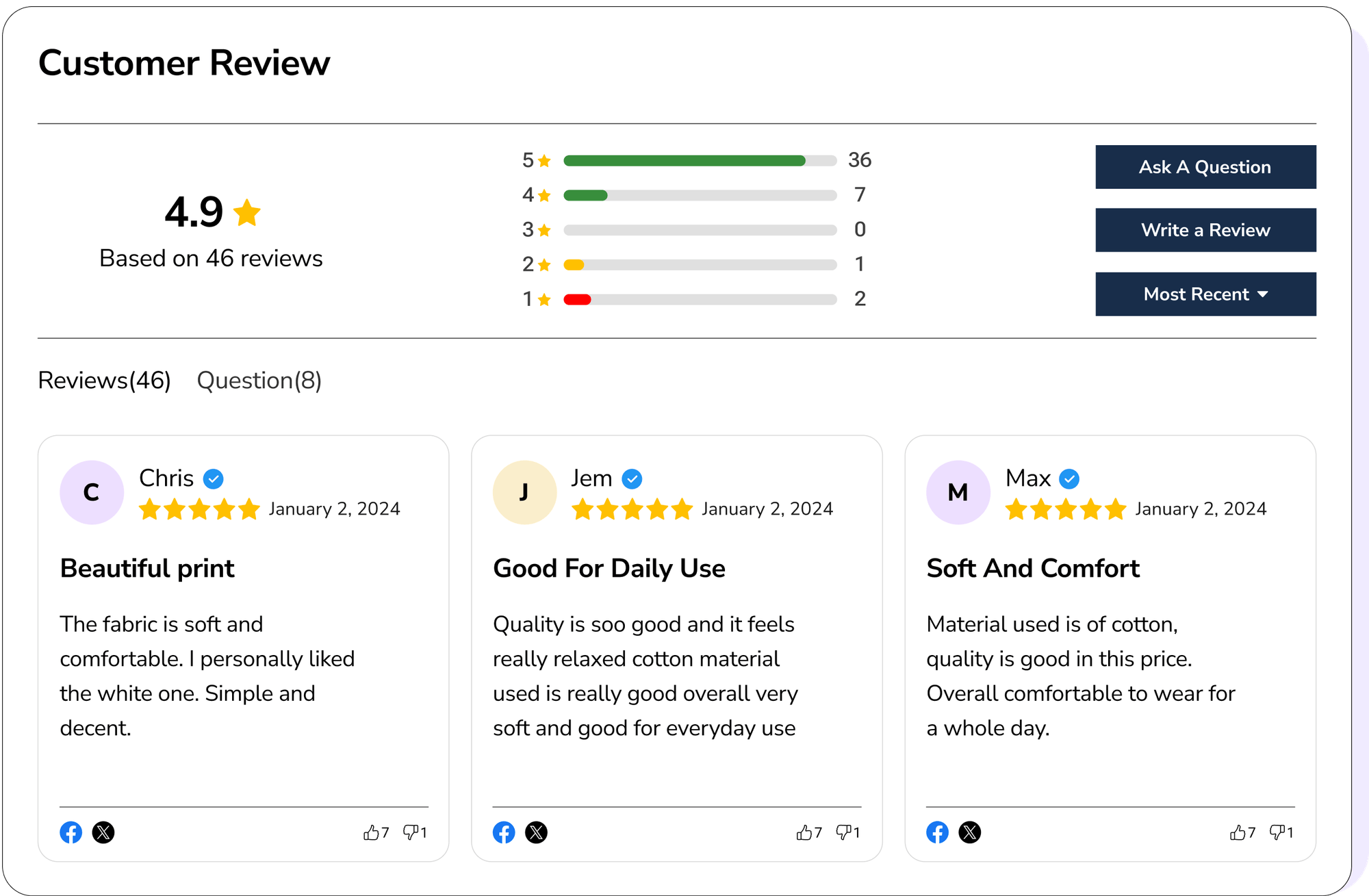 Display Reviews