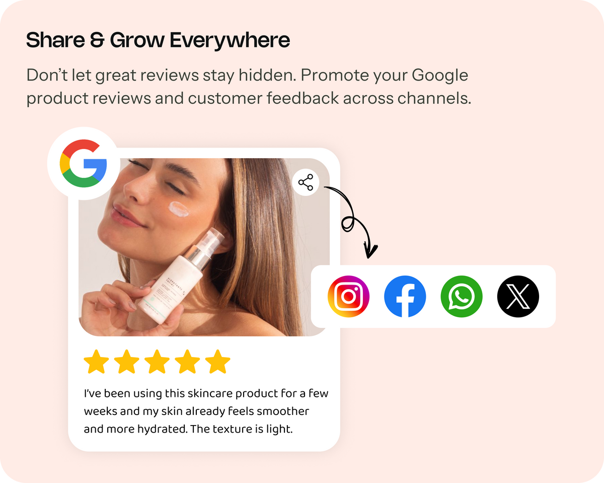 Share & Grow Everywhere